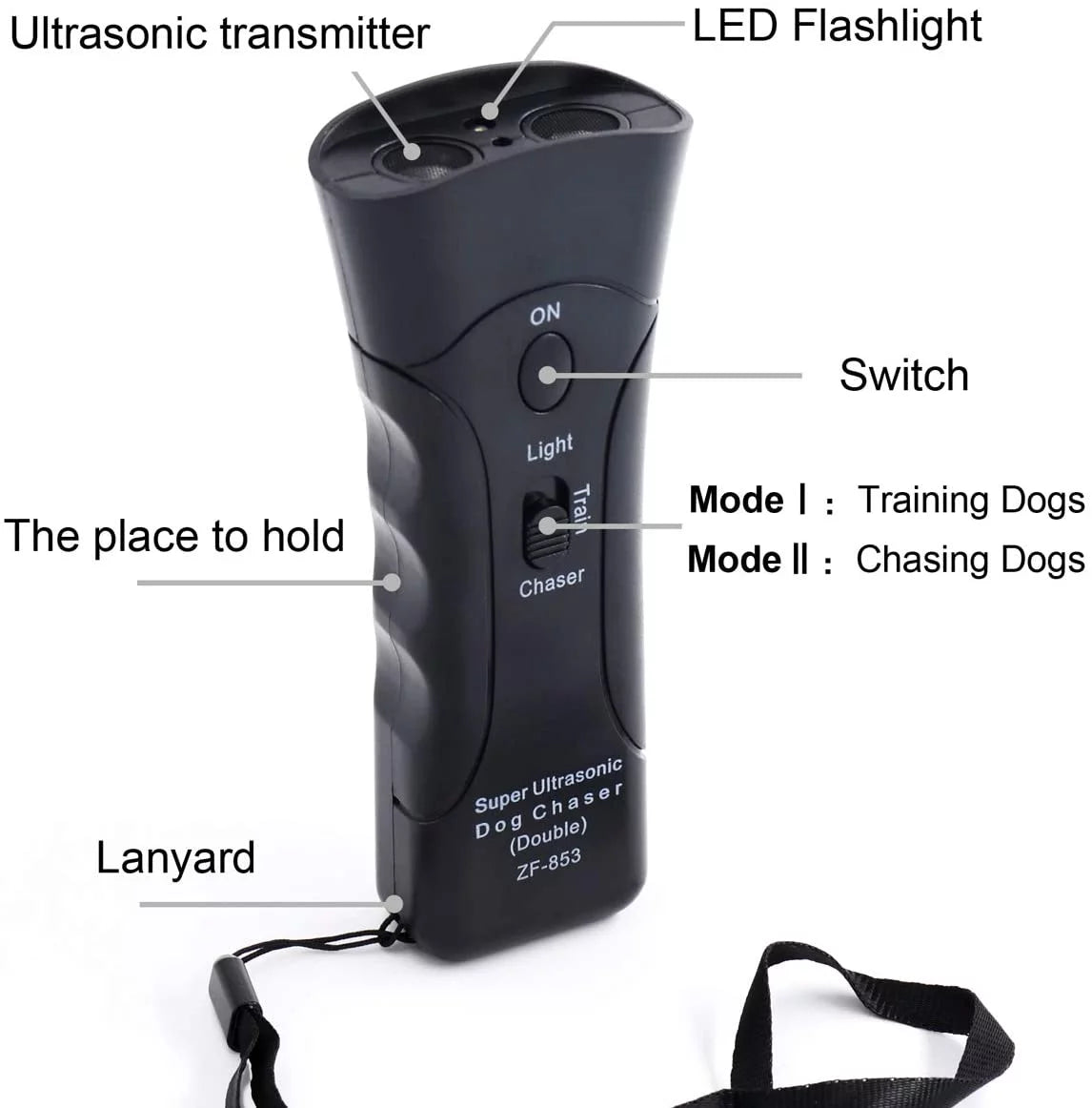 Anti Barking Device, Ultrasonic Dog Repeller & 3 in 1 Pet LED Trainer Device | Dual Channel Dog Bark Deterrent & Stop Bark Handheld Dog Training Device-1Pack