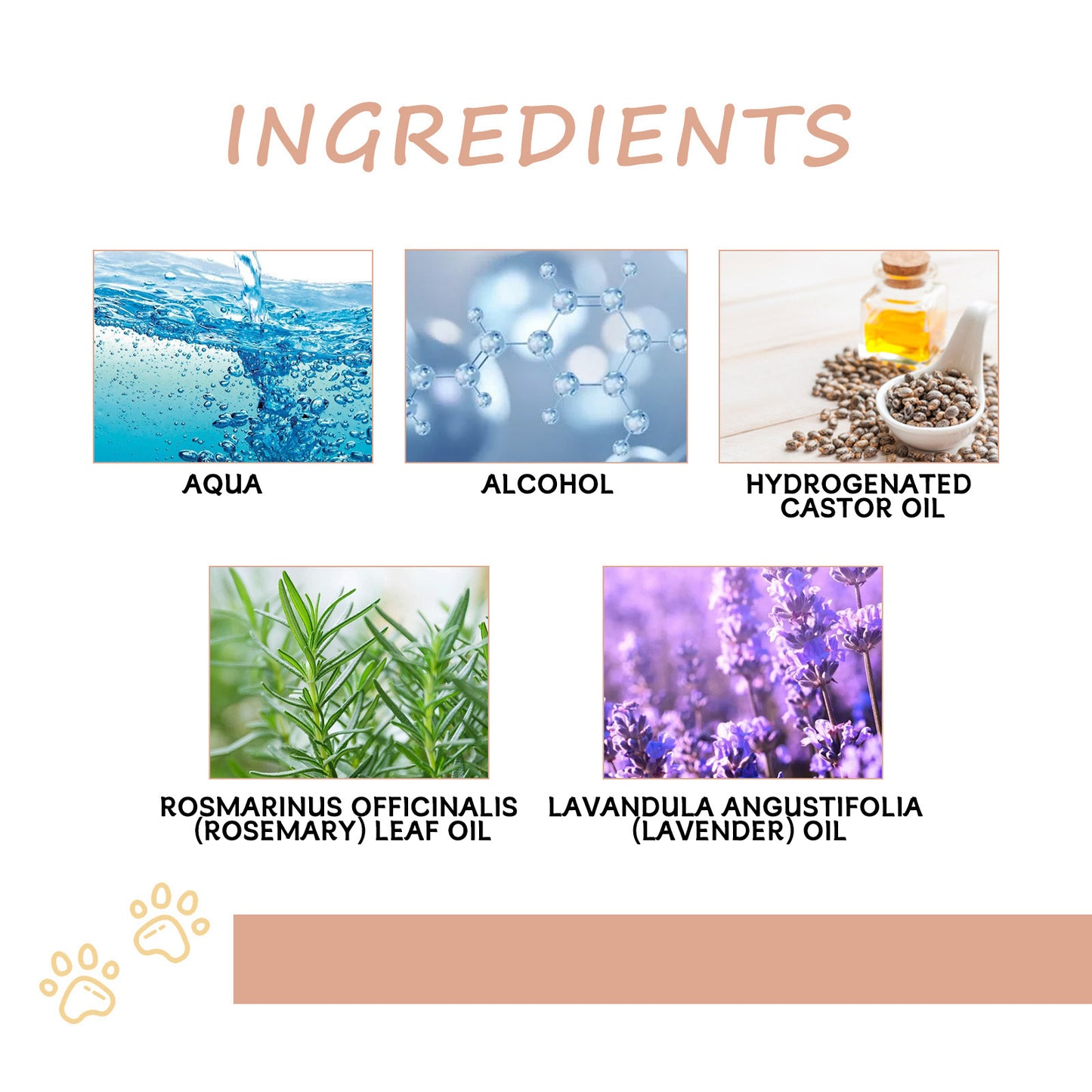 Pet Defecation Inducer Spot-Training Induction Spray Pet Toilet Inducer