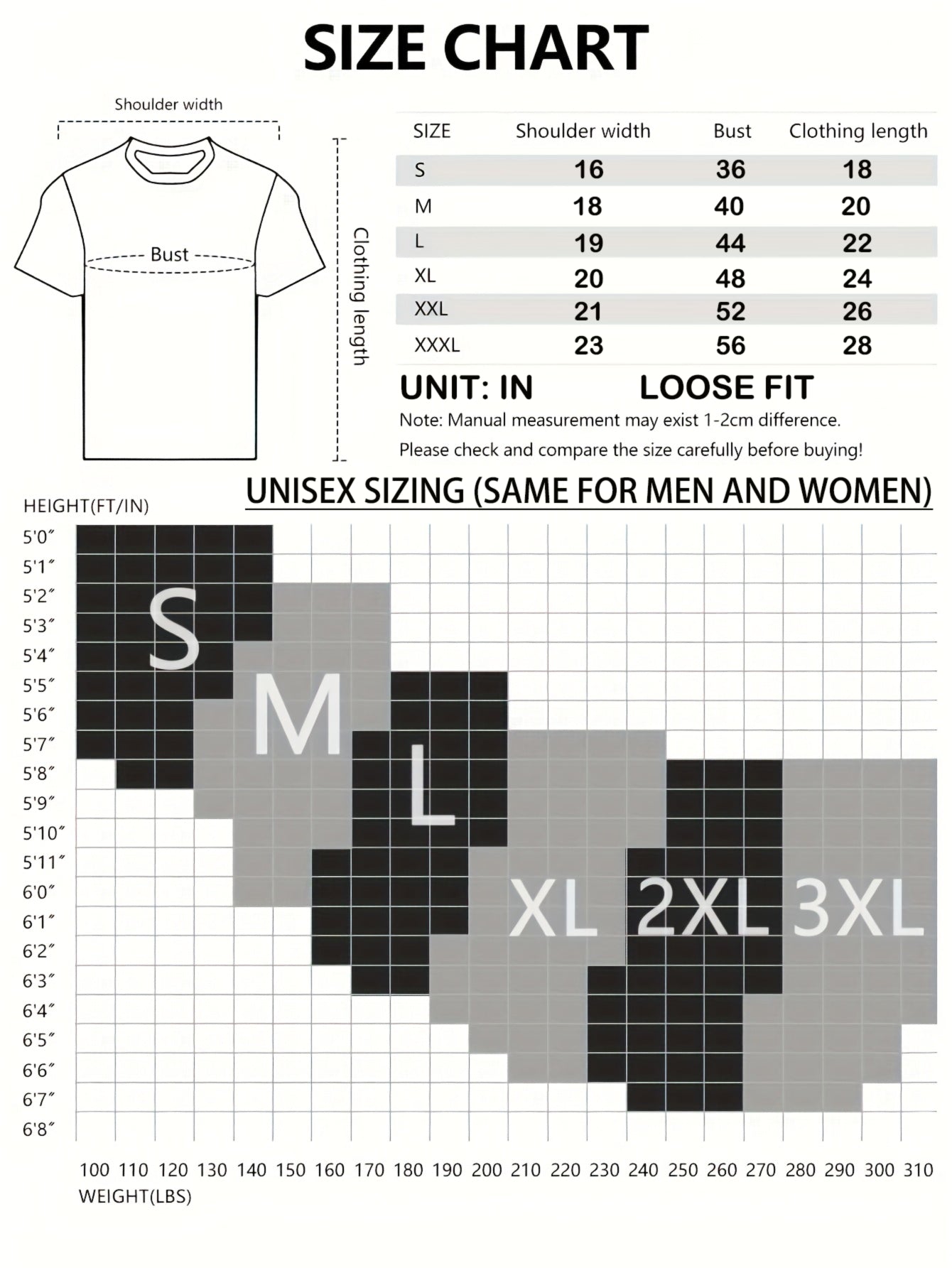 250th US Independence Commemorative Loose Fit Patriotic T-Shirt